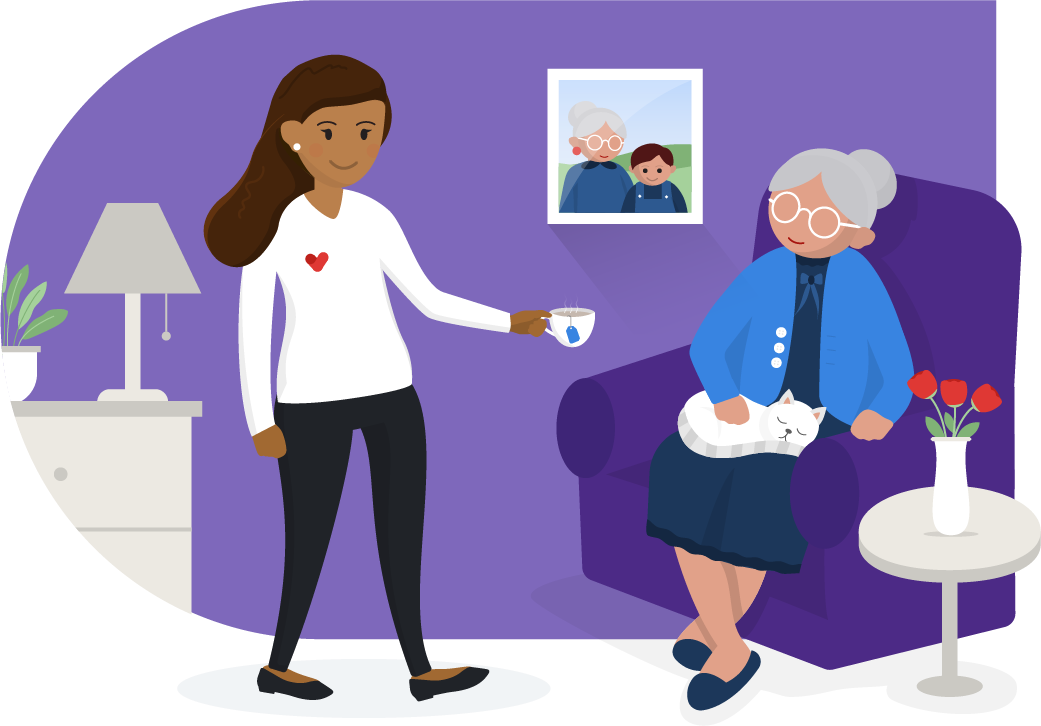 How Much Does 24 7 In Home Care Cost Per Month In New Jersey Vyta Care