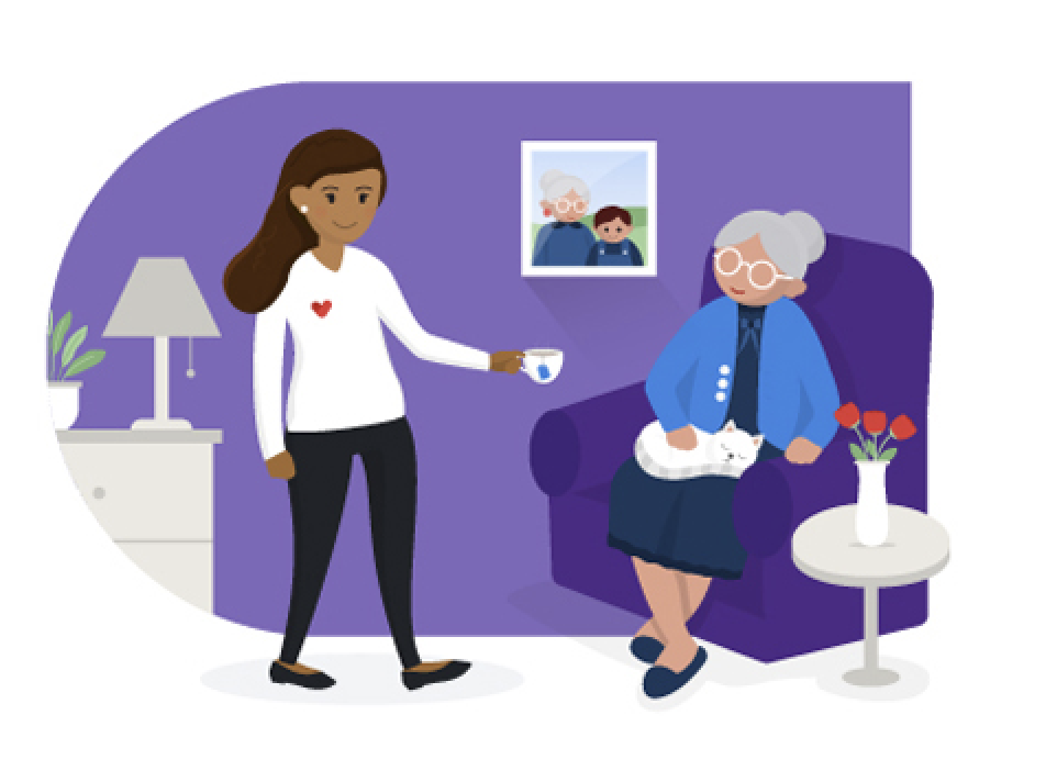 What is the difference between home care and caregiver? Vyta Care